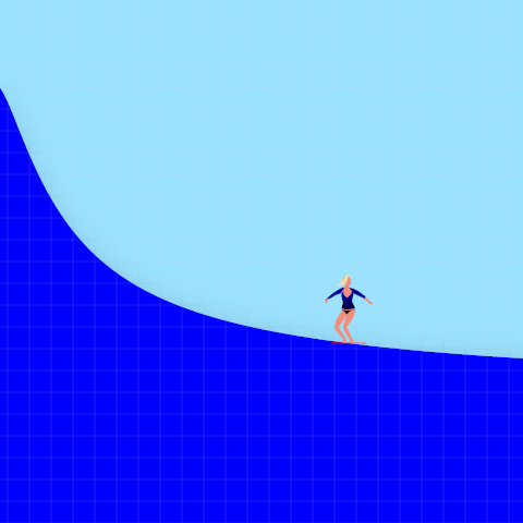 Tangent Line Surfing